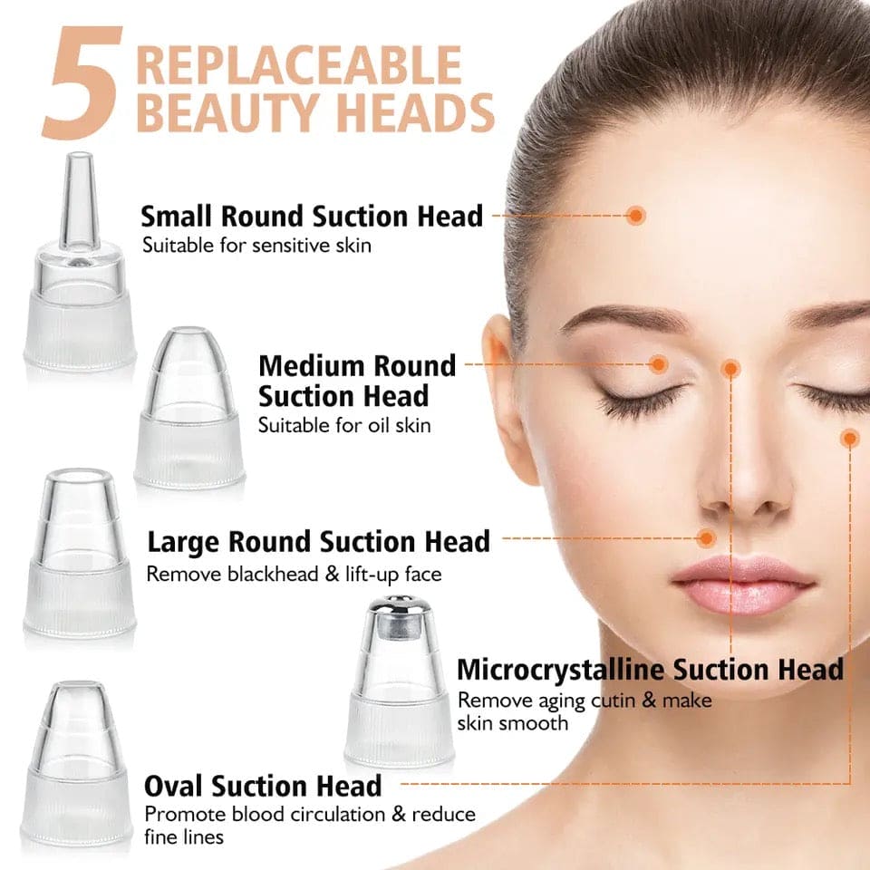 Multifunctional Cleaning Instrument Blackhead Remover